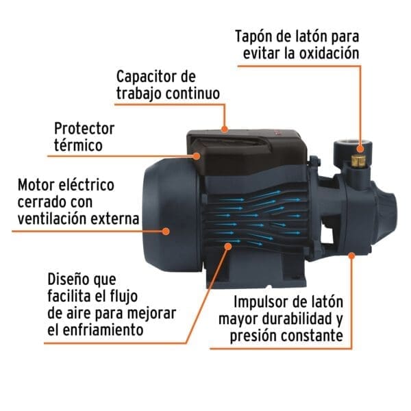 BOMBA PERIFERICA 1 HP (NEGRA) TRUPER - Imagen 2
