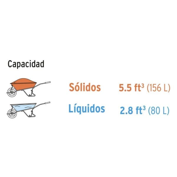 CARRETA AZUL (Carga 580 kg) TRUPER (CAT-50) - Imagen 5