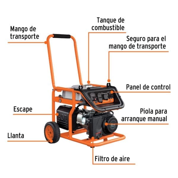 GENERADOR PORTATIL 2.5 KW, MOTOR A GASOLINA, TRUPER - Imagen 2