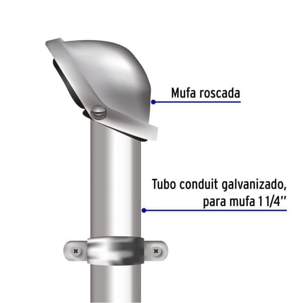 MUFA ROSCADA 1 1/4" ESTANDAR VOLTECK - Imagen 4