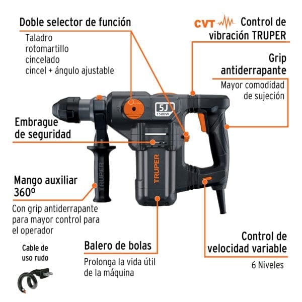 ROTOMARTILLO SDS PLUS 6 JOULES 1600 W, INDUSTRIAL - Imagen 2